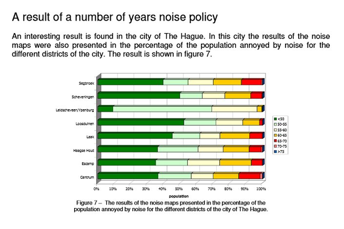 Experiences with END Action Plans and Environmental Policy Plans