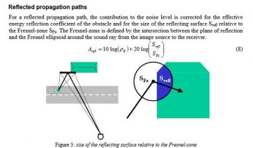 Harmonoise: simplification of comprehensive source and propagation models into an accurate and practicable engineering method