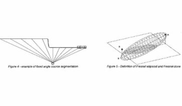 Harmonoise - The new European harmonised prediction method