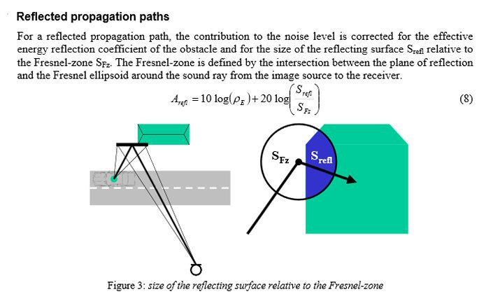 Harmonoise: simplification of comprehensive source and propagation models into an accurate and practicable engineering method